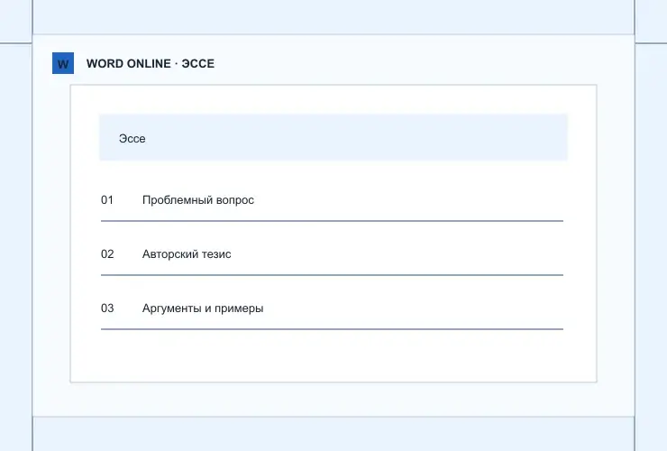 Эссе: визуальная схема разделов документа