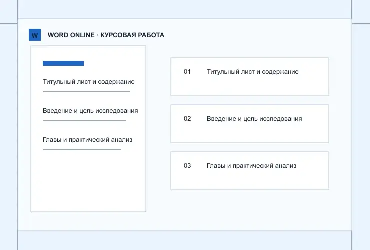 Курсовая работа: визуальная схема разделов документа