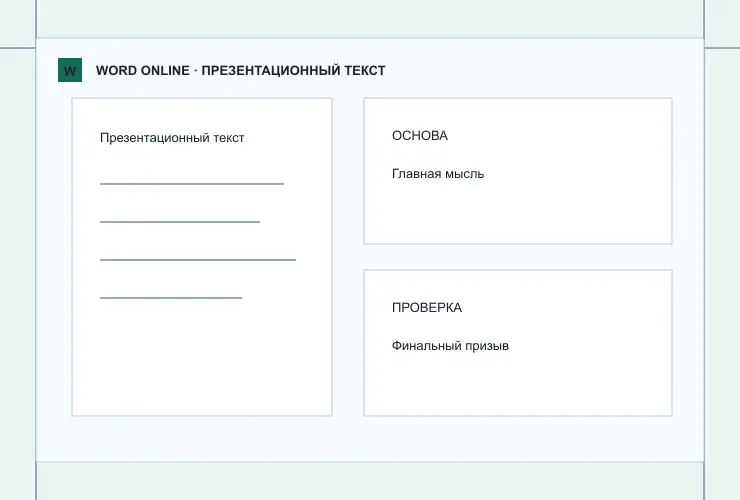 Презентационный текст: визуальная схема разделов документа