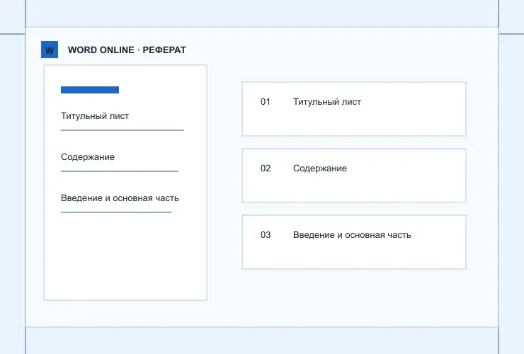 Реферат: визуальная схема разделов документа