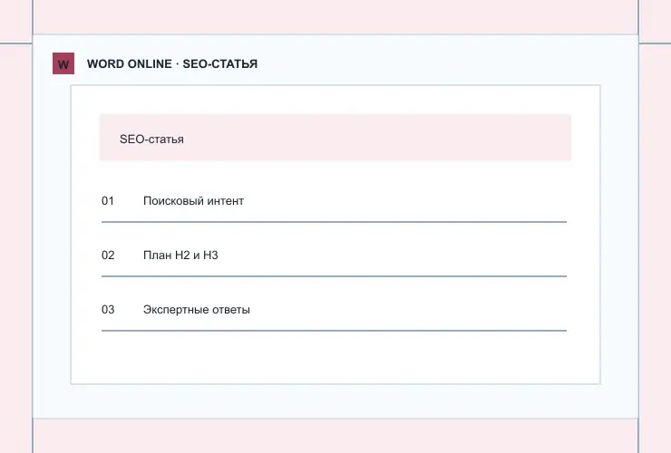 SEO-статья: визуальная схема разделов документа