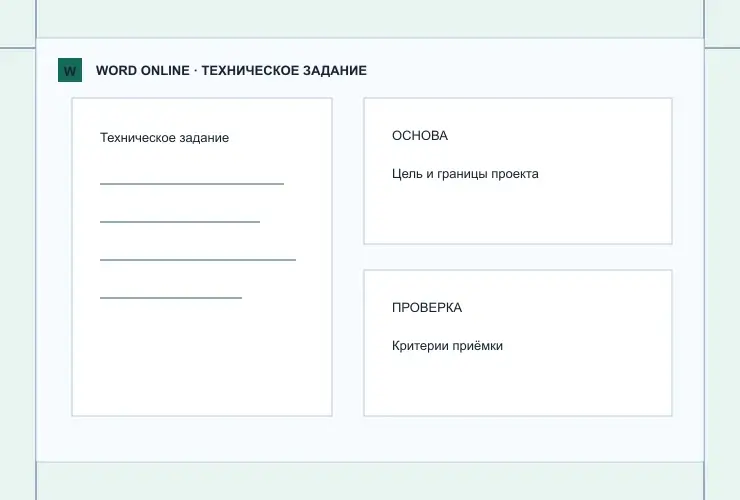 Техническое задание: визуальная схема разделов документа