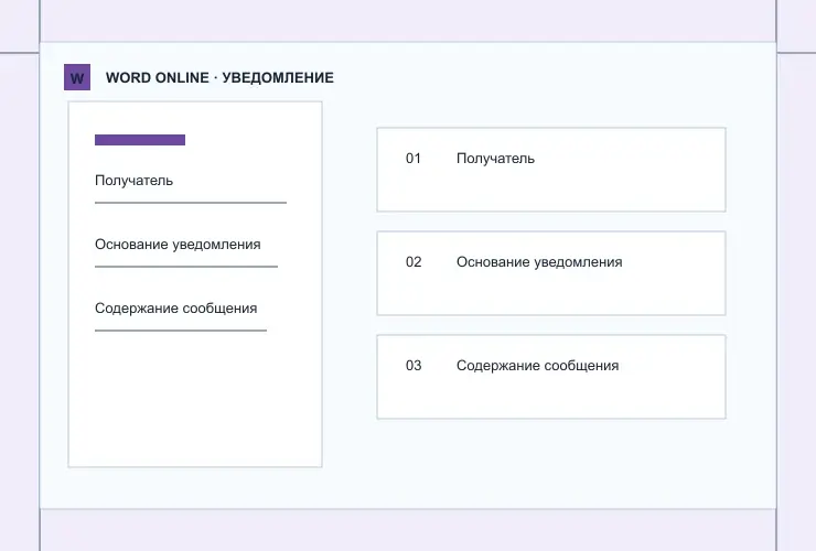 Уведомление: визуальная схема разделов документа
